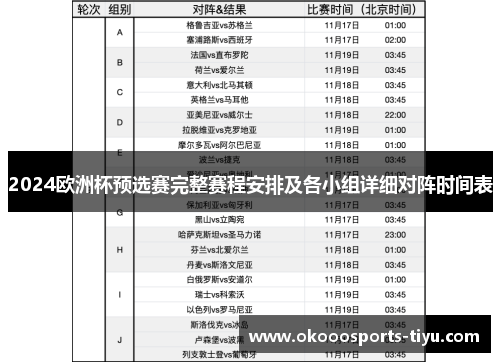 2024欧洲杯预选赛完整赛程安排及各小组详细对阵时间表