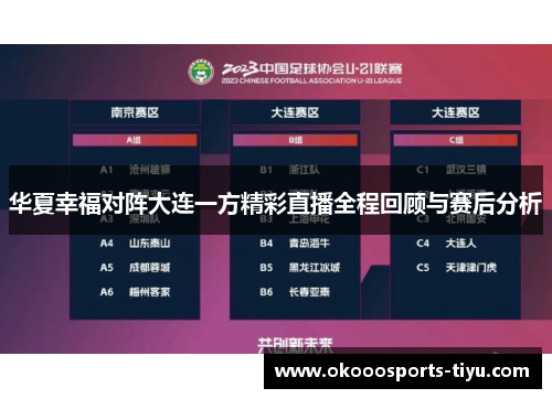 华夏幸福对阵大连一方精彩直播全程回顾与赛后分析